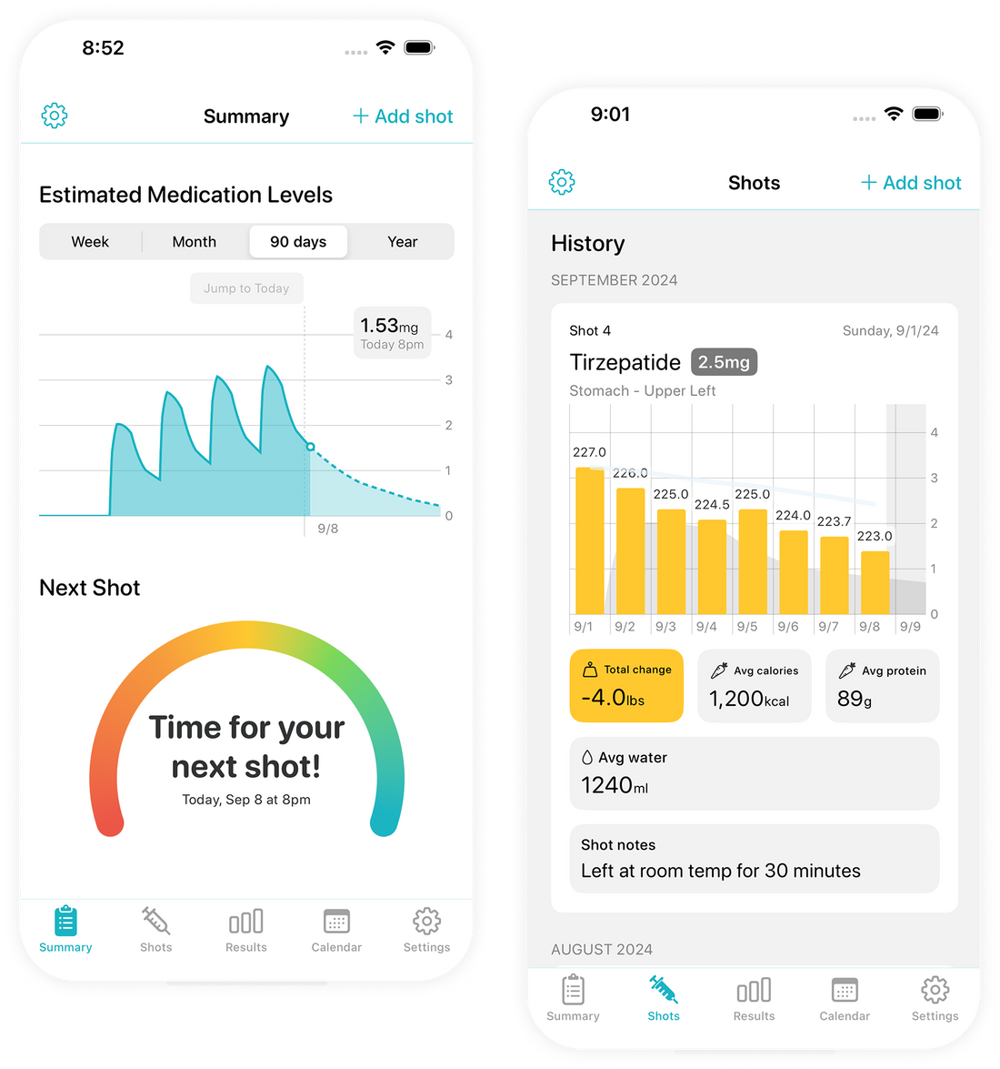 Top 5 GLP-1 Weightloss Tracking Apps