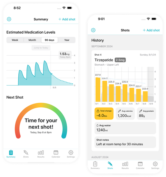 Top 5 GLP-1 Weightloss Tracking Apps